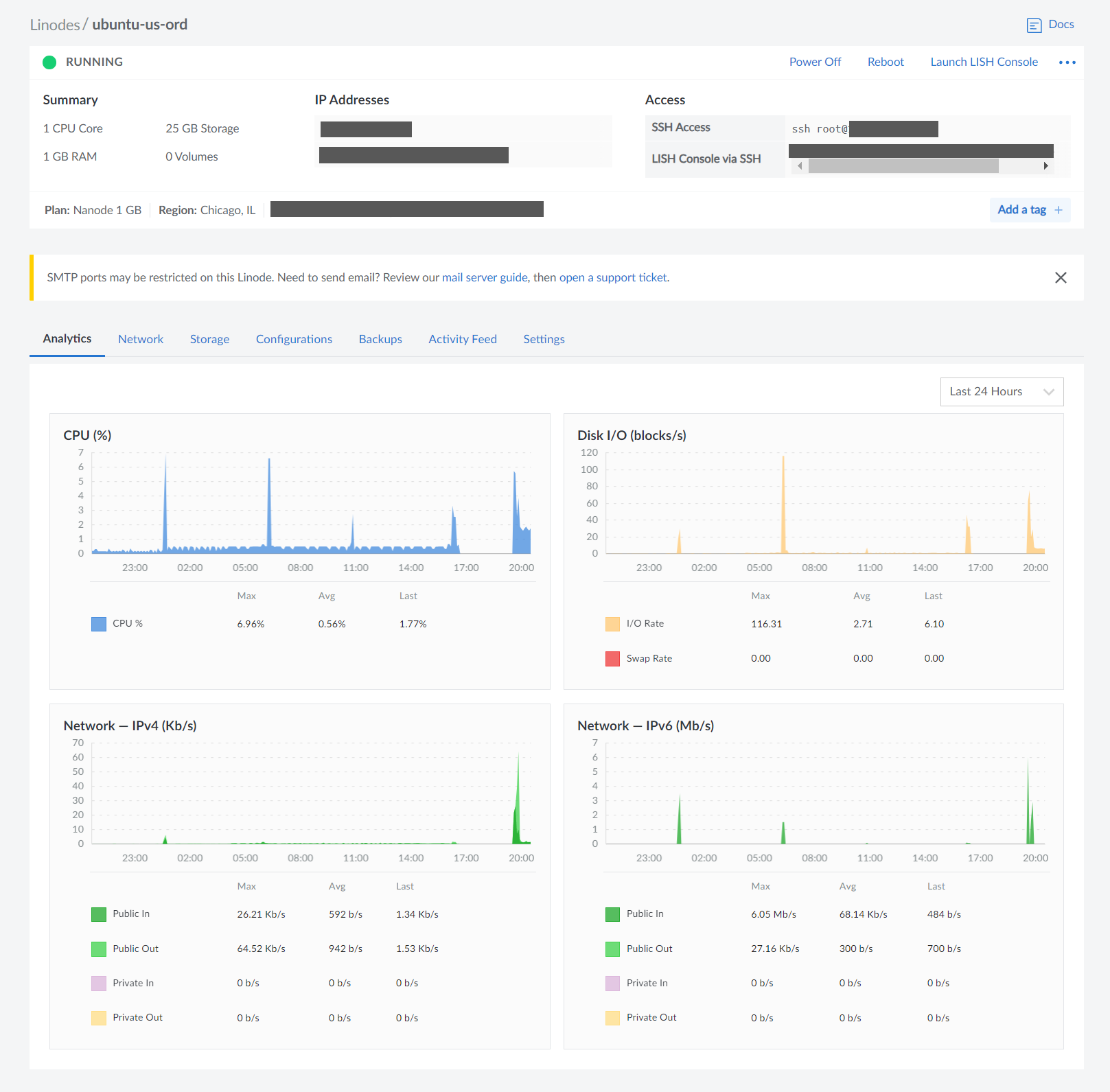 Monitor Your Homelab from the Cloud: Uptime Kuma on a VPS using Linode + Tailscale + pfsense